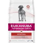 Karmy weterynaryjne dla psów marki Eukanuba Intestinal 