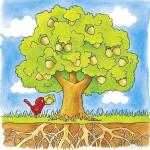 Goki Drzewo - rozwojowe, warstwowe puzzle