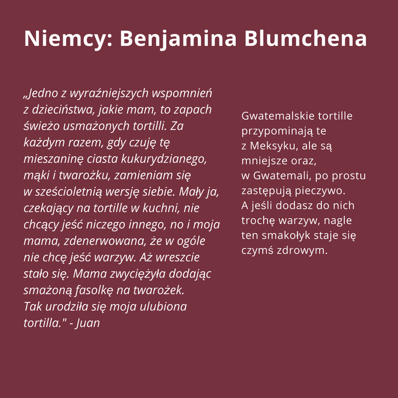 Niemcy Benjamin Blumchen