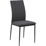 Krzesła do jadalni w stylu minimal 