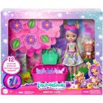 Lalki & akcesoria dla lalek marki Mattel Enchantimals 