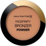 Kosmetyki do makijażu marki Max Factor Facefinity 