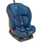 Maxi-Cosi fotelik samochodowy Titan Basic Blue 2020