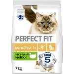 Suche karmy dla kotów marki Perfect Fit 