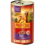 Karmy dla psów z dziczyzną marki Propesko 